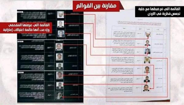 من فضيحة إلى أخرى: الجنوب يكشف خيوط الأكاذيب والإخوان يصطدمون بالوقائع