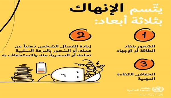 الصحة العالمية تفسر مفهوم الاحتراق النفسى Burnout والتغلب عليه فى العمل؟