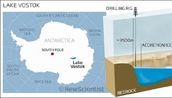 "ستكون الأولى في التاريخ".. العلماء الروس يخططون للنزول إلى أكبر حوض مائي تحت جليد القطب الجنوبي