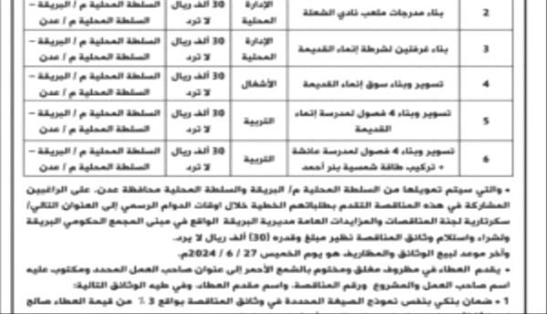 المجلس المحلي بالبريقة يعلن عن إنزال ( 6 ) مناقصات عامة لتنفيذ أعمال مشاريع بعدة قطاعات

