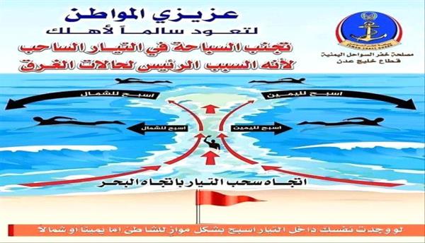 تحذير من السباحة في سواحل العاصمة عدن والمحافظات المجاورة
