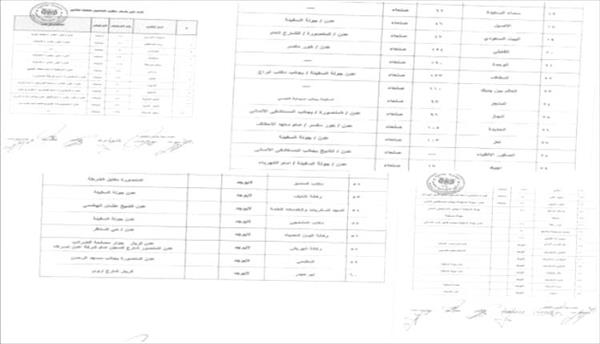 الشؤون الاجتماعية توقف مكاتب خدمات في عدن من دون تراخيص وتخدم الحوثي والإخوان
