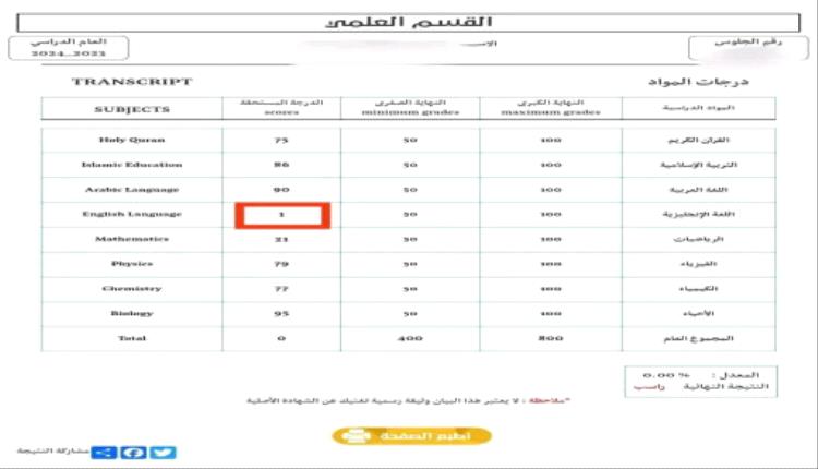 خلل فني يشل نظام نتائج الثانوية العامة ويثير قلق الطلاب