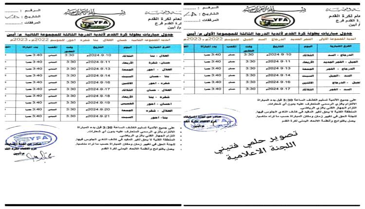 غداً الثلاثاء .. انطلاق مباريات بطولة الدرجة الثالثة لإندية أبين
