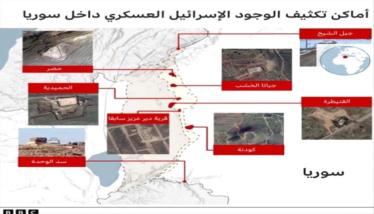 إلى أي مدى يتّسع الوجود الإسرائيلي داخل سوريا؟
